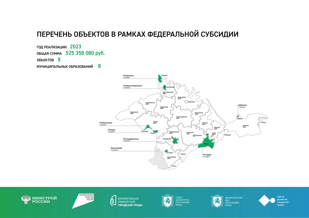 Планы по благоустройству общественных территорий Республики Крым,  запланированных в 2023 году | Правительство Республики Крым | Официальный  портал